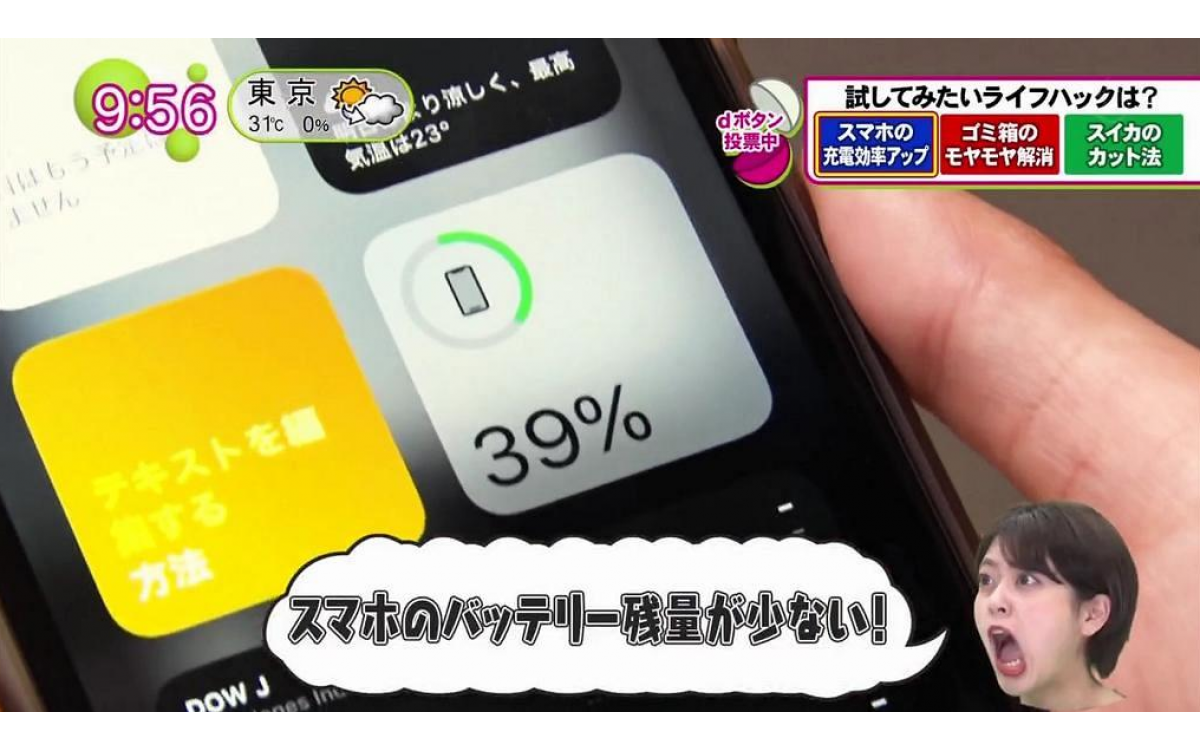 日本節目一招技巧手機快速充電 30%充至100%慳足44分鐘！